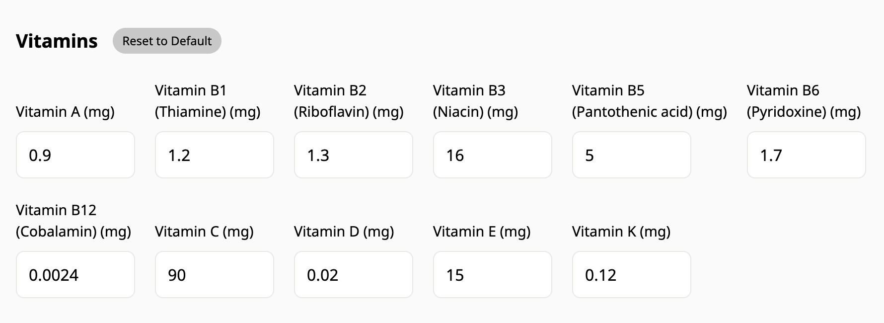 showcase of vitabuddy custom nutrition goal